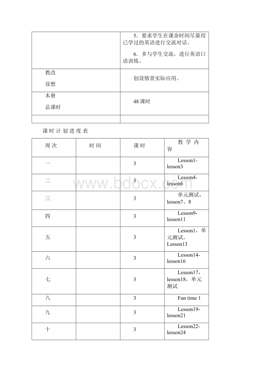 小学英语三年级下册教案Word文档格式.docx_第2页