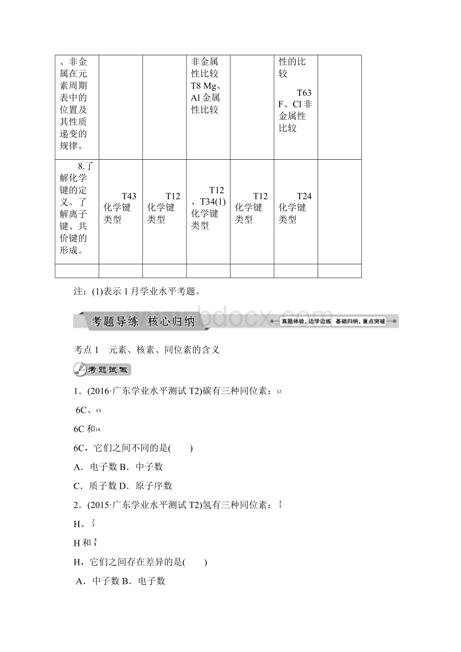 广东省普通高中化学学业水平测试复习专题五物质结构和元素周期律Word格式.docx_第3页