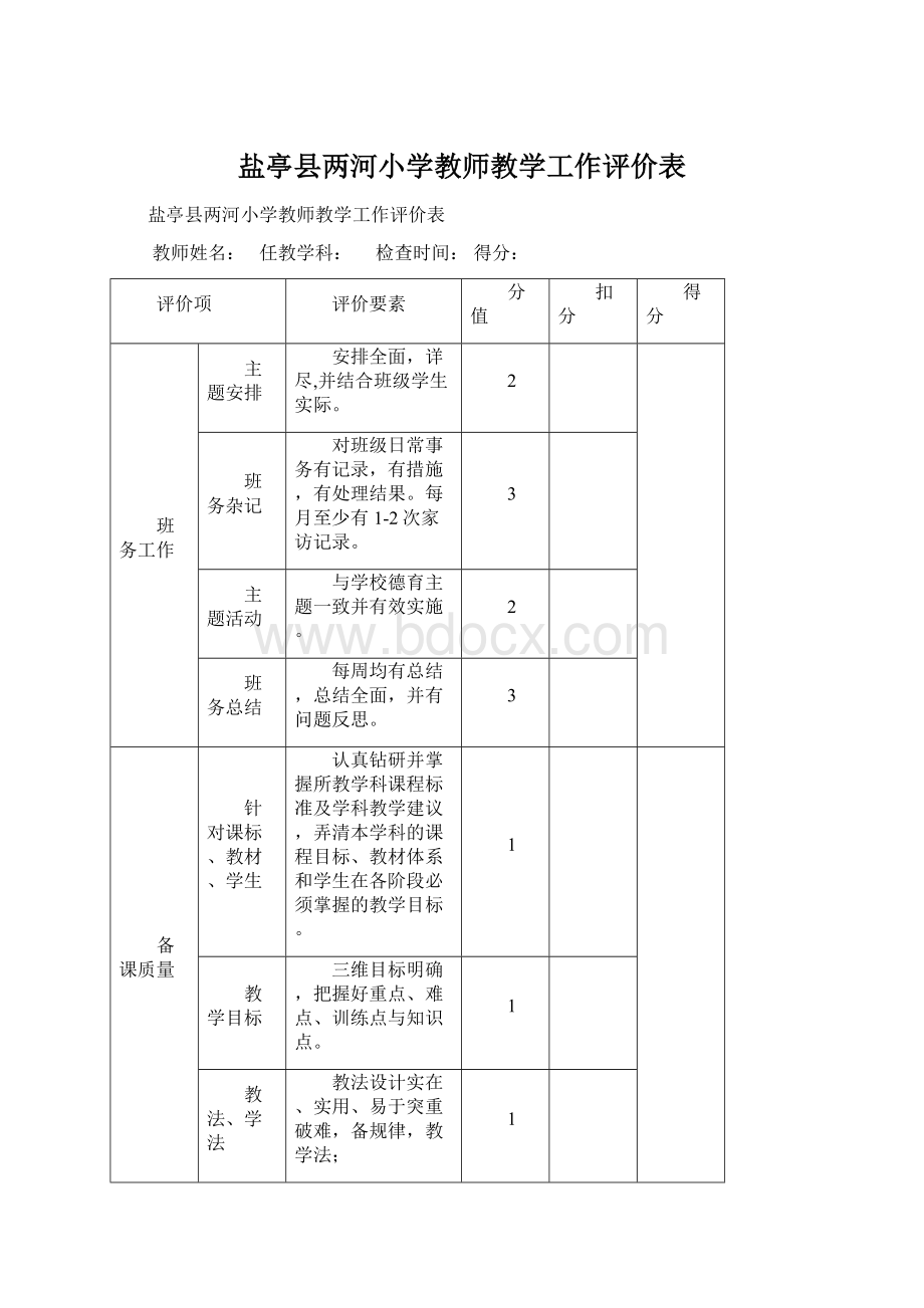 盐亭县两河小学教师教学工作评价表Word格式.docx