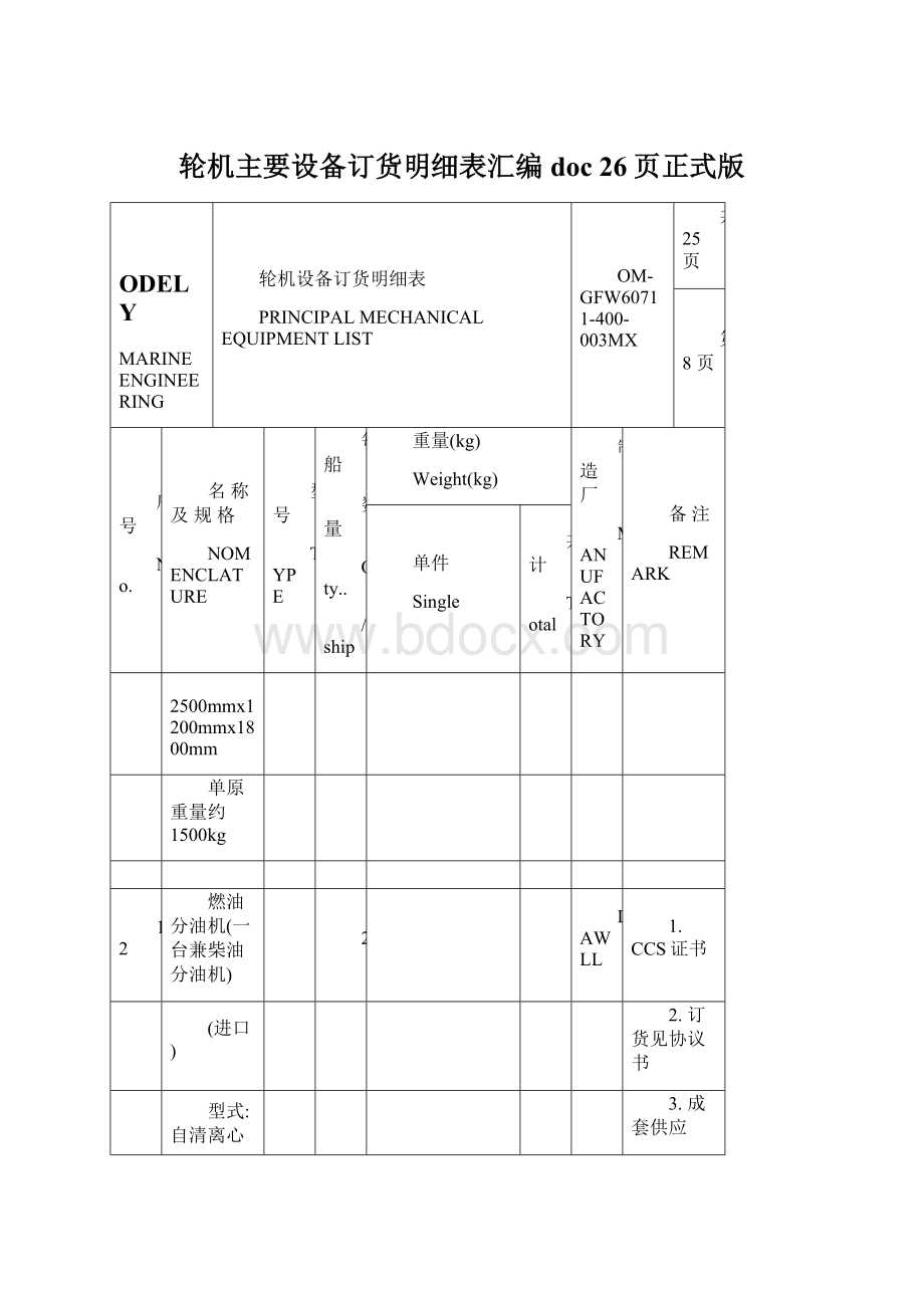 轮机主要设备订货明细表汇编doc 26页正式版.docx_第1页