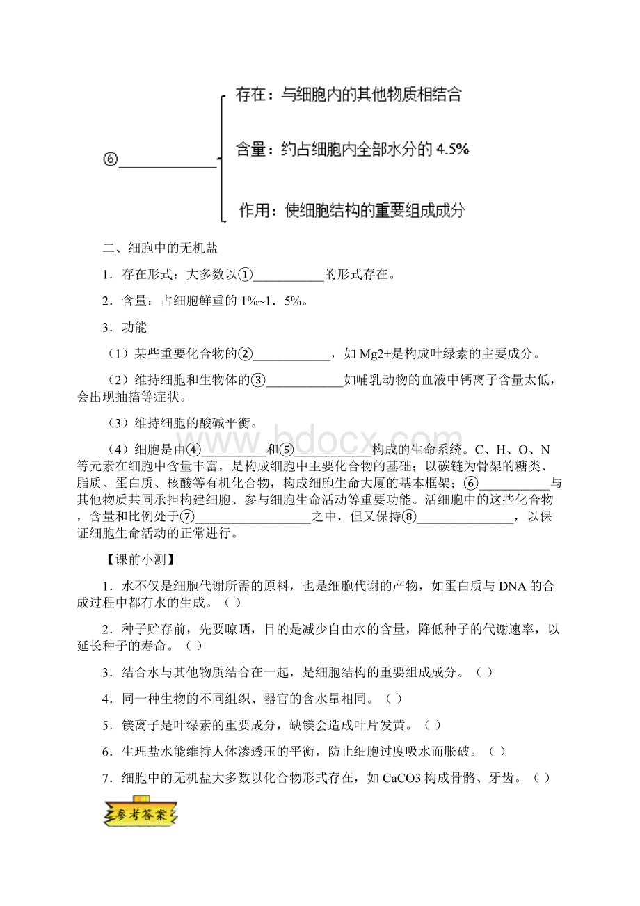 人教版学年高中生物专题25细胞中的无机物试题必修1.docx_第2页