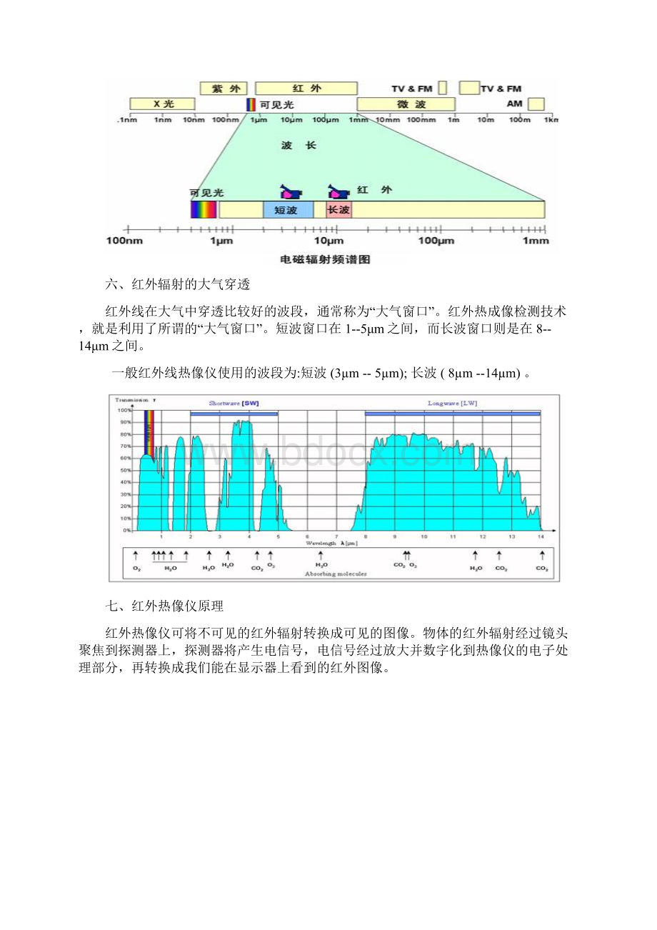 医用红外热成像仪培训资料.docx_第3页