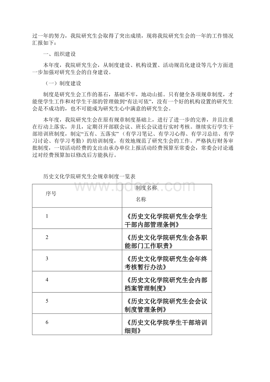 学院研究生学生会年终工作总结.docx_第2页