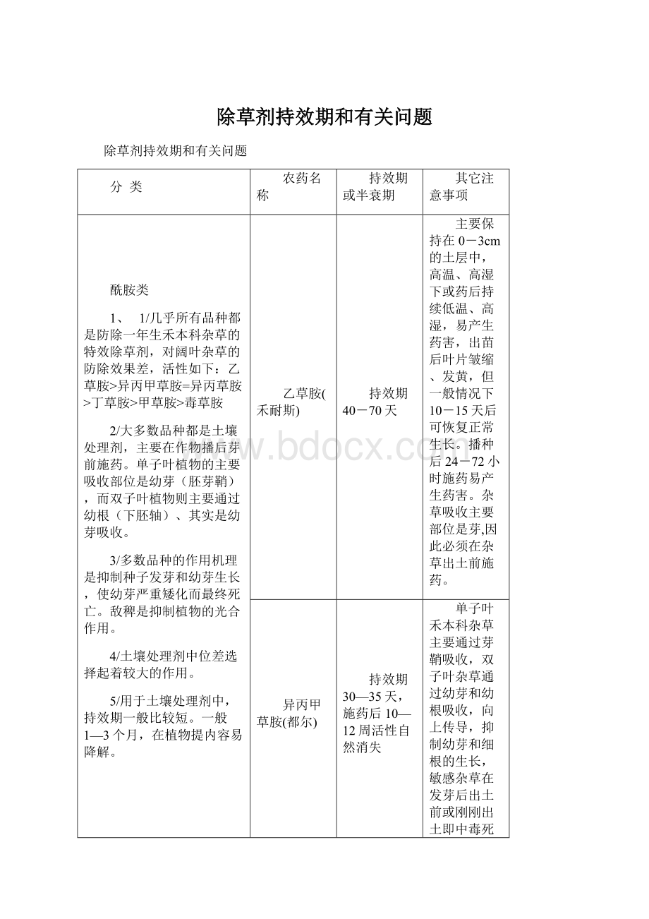 除草剂持效期和有关问题Word格式文档下载.docx