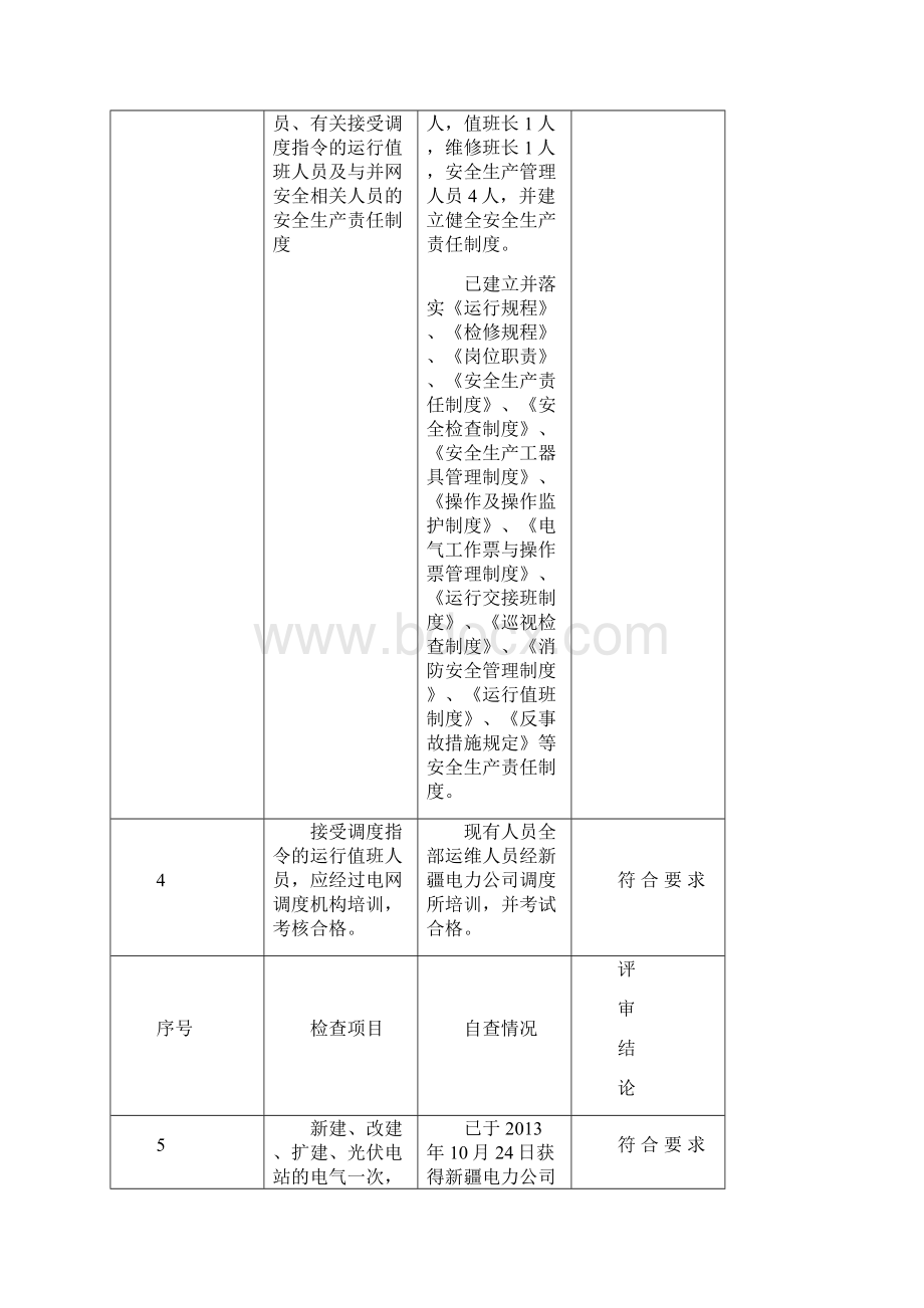 光伏并网发电自评报告Word下载.docx_第2页