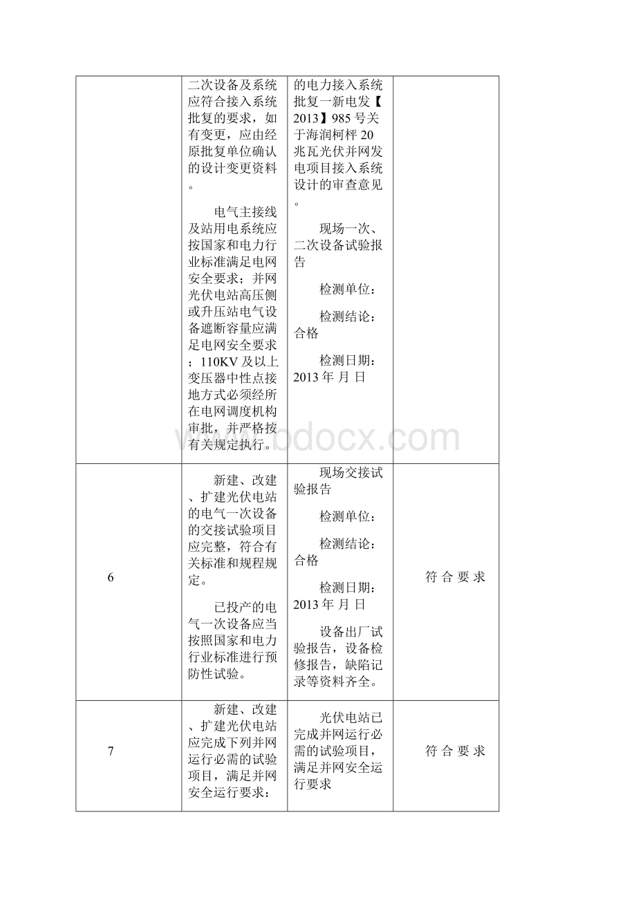 光伏并网发电自评报告Word下载.docx_第3页