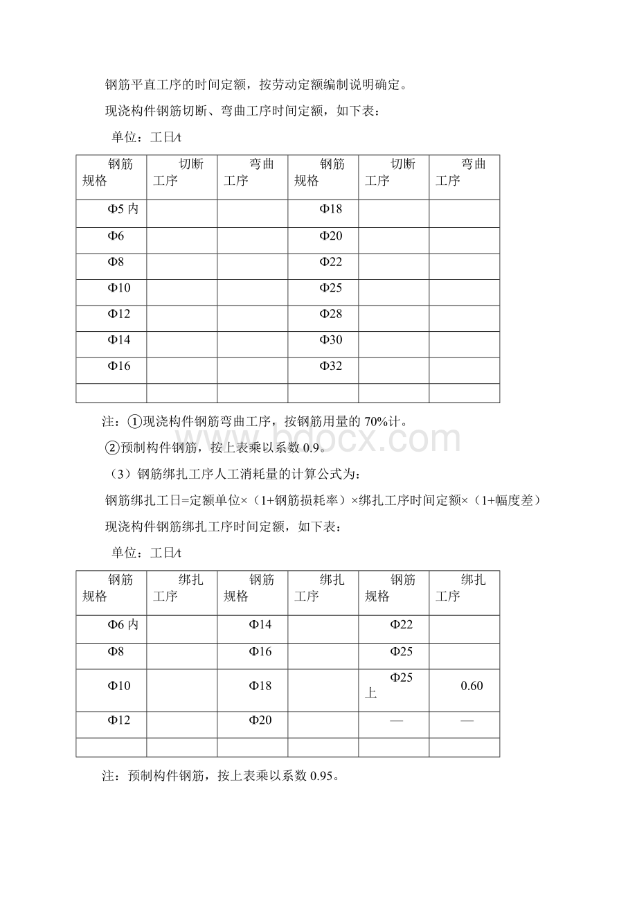 山东省建筑工程消耗量定额内部学习资料第四章钢筋及混凝土工程Word文档格式.docx_第3页