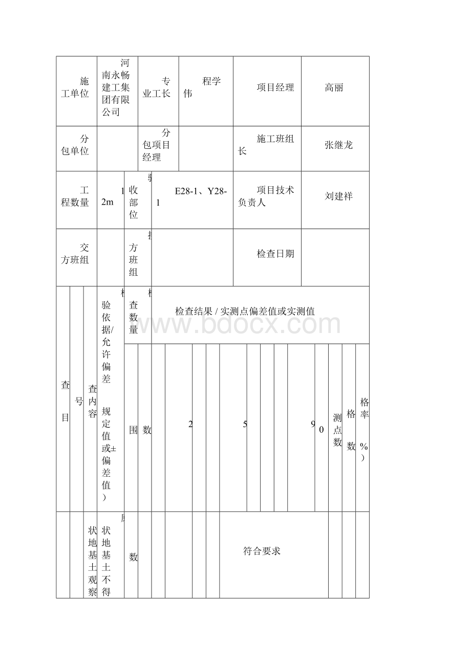 市政雨水隐蔽报验全套资料完整版北二环 支管Word文件下载.docx_第2页