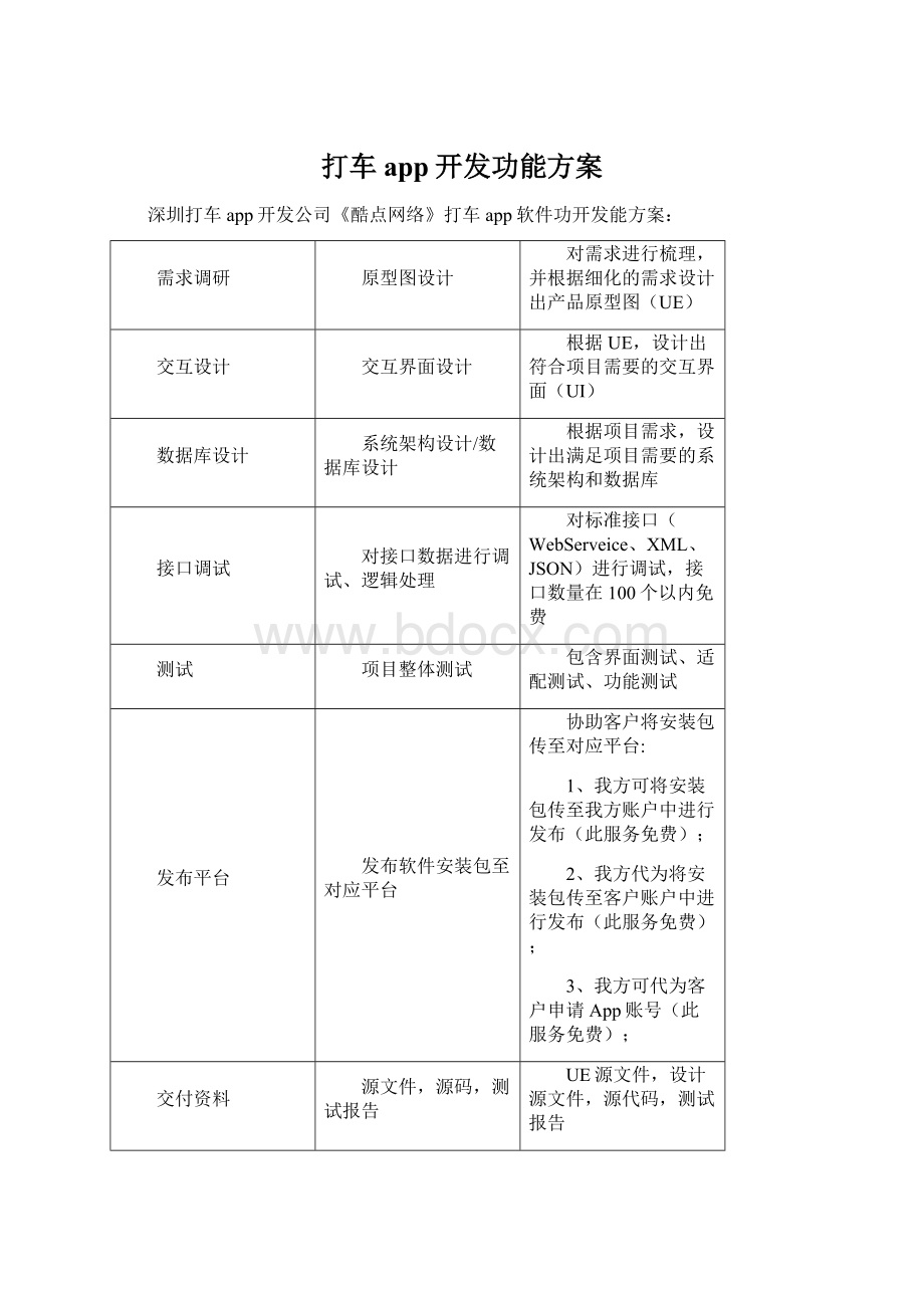 打车app开发功能方案.docx_第1页