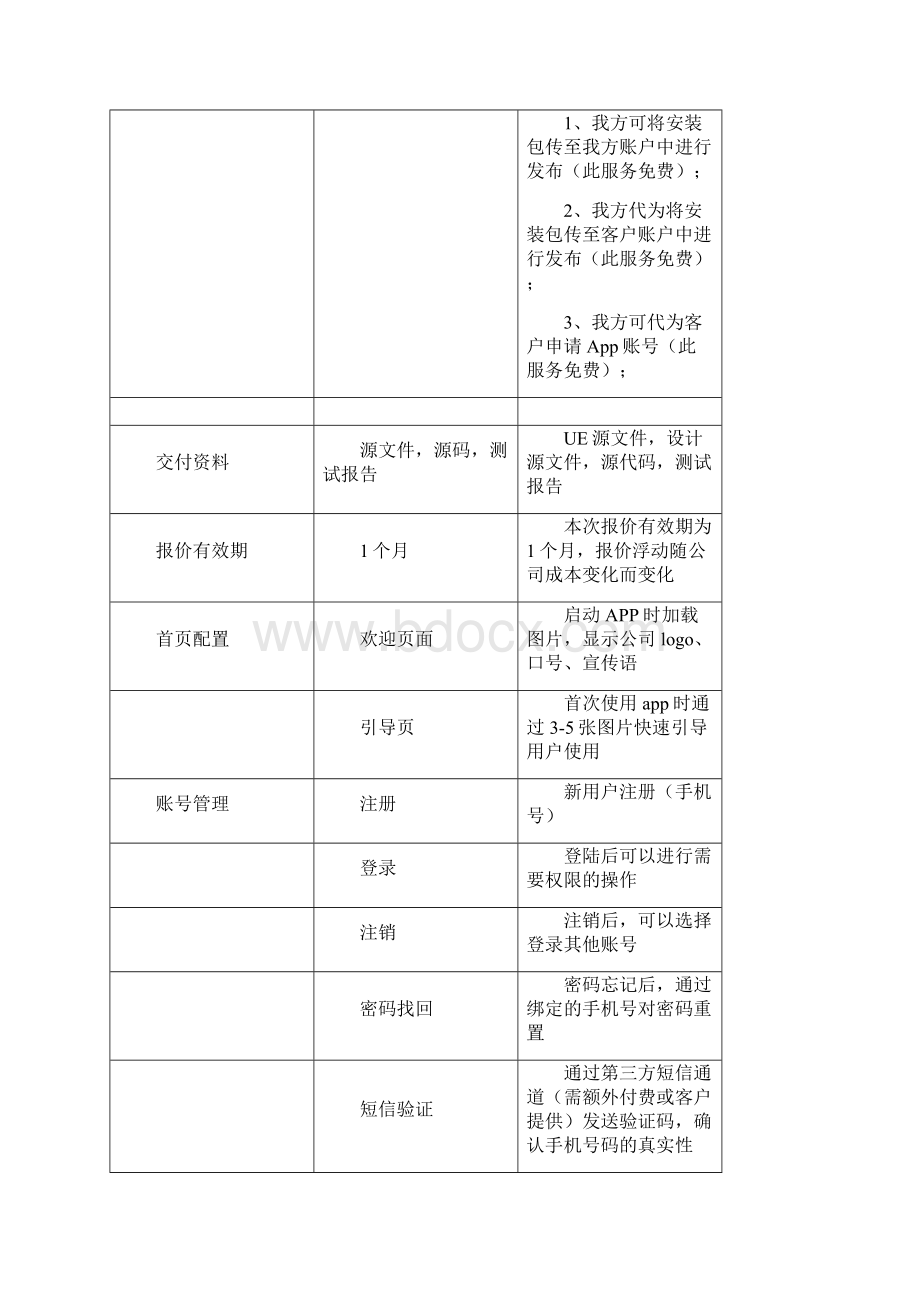 打车app开发功能方案.docx_第3页