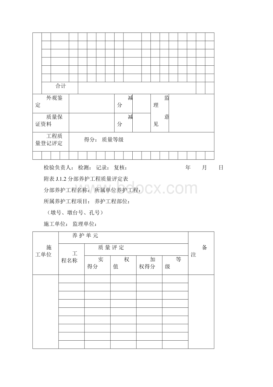 《公路养护工程质量检验评定标准》部分规范表式.docx_第3页