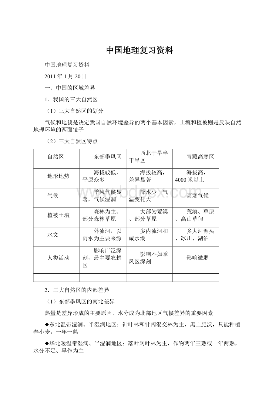 中国地理复习资料Word格式.docx