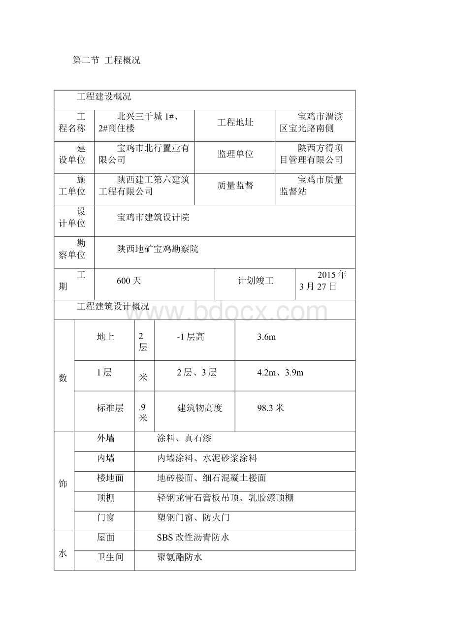 落地式脚手架专项施工方案11Word下载.docx_第2页