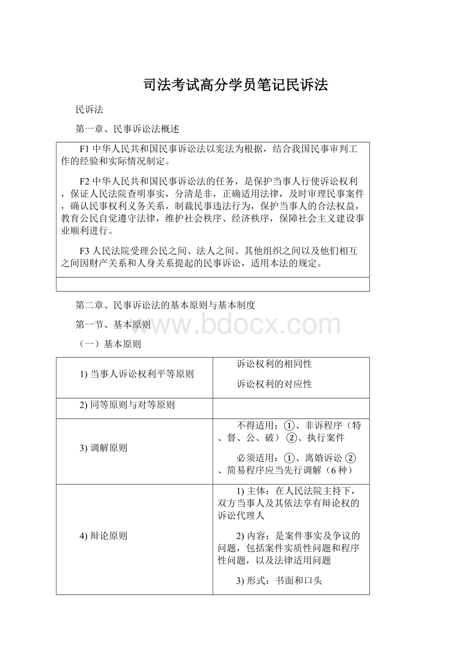 司法考试高分学员笔记民诉法.docx