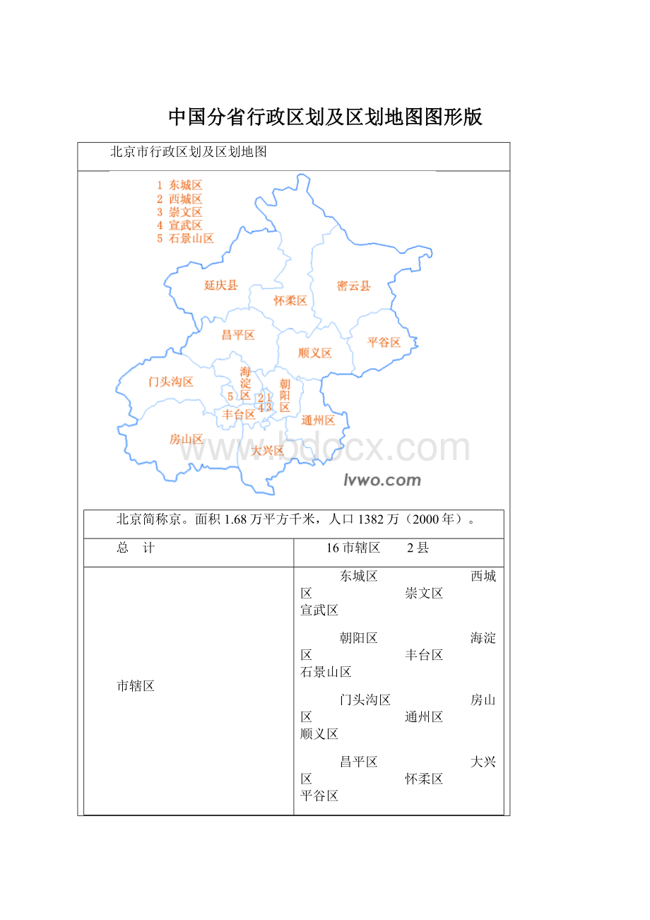 中国分省行政区划及区划地图图形版Word格式文档下载.docx