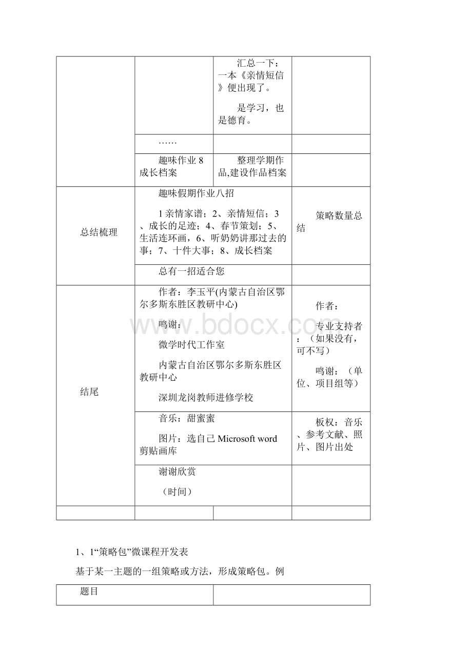 关于微课程制作线路图Word文档下载推荐.docx_第2页