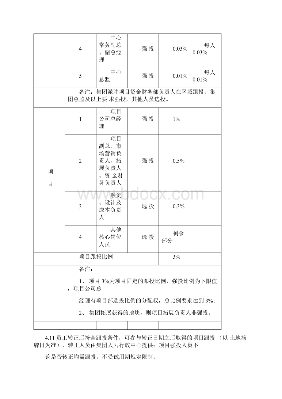 员工跟投管理制度.docx_第3页