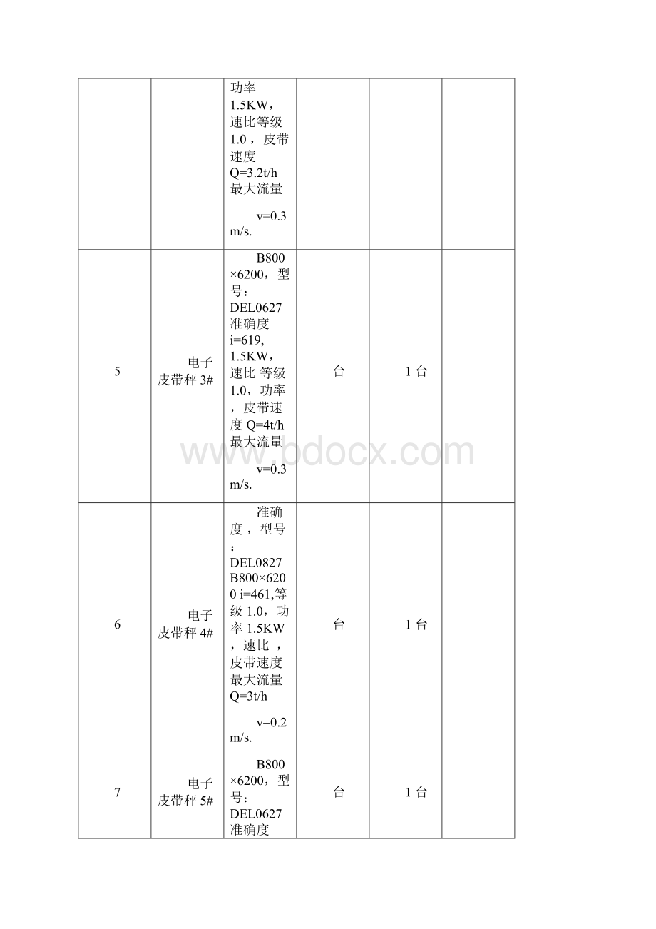 全套作业指导书.docx_第3页