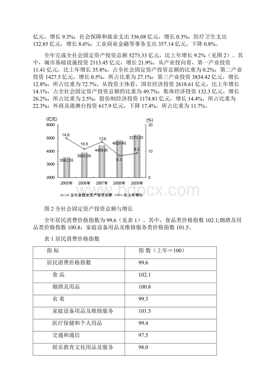 上海市国民经济和社会发展统计公报doc.docx_第2页