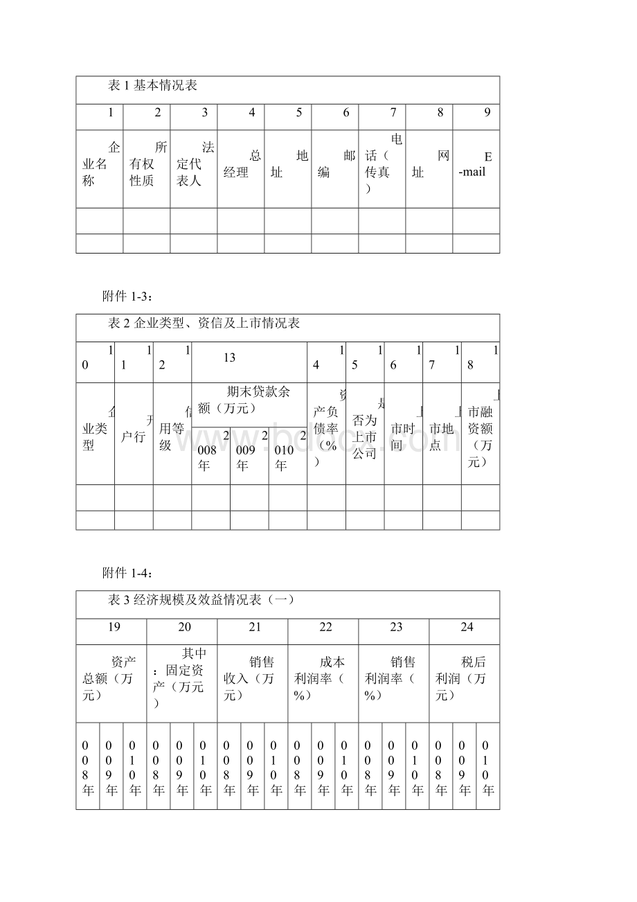 农业产业化国家重点龙头企业申报书.docx_第2页