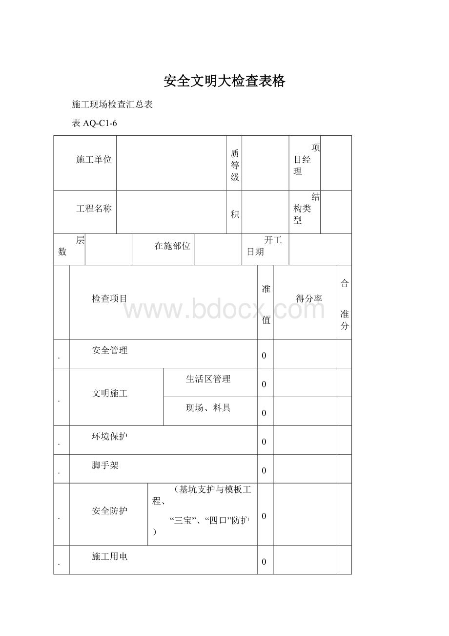 安全文明大检查表格.docx_第1页