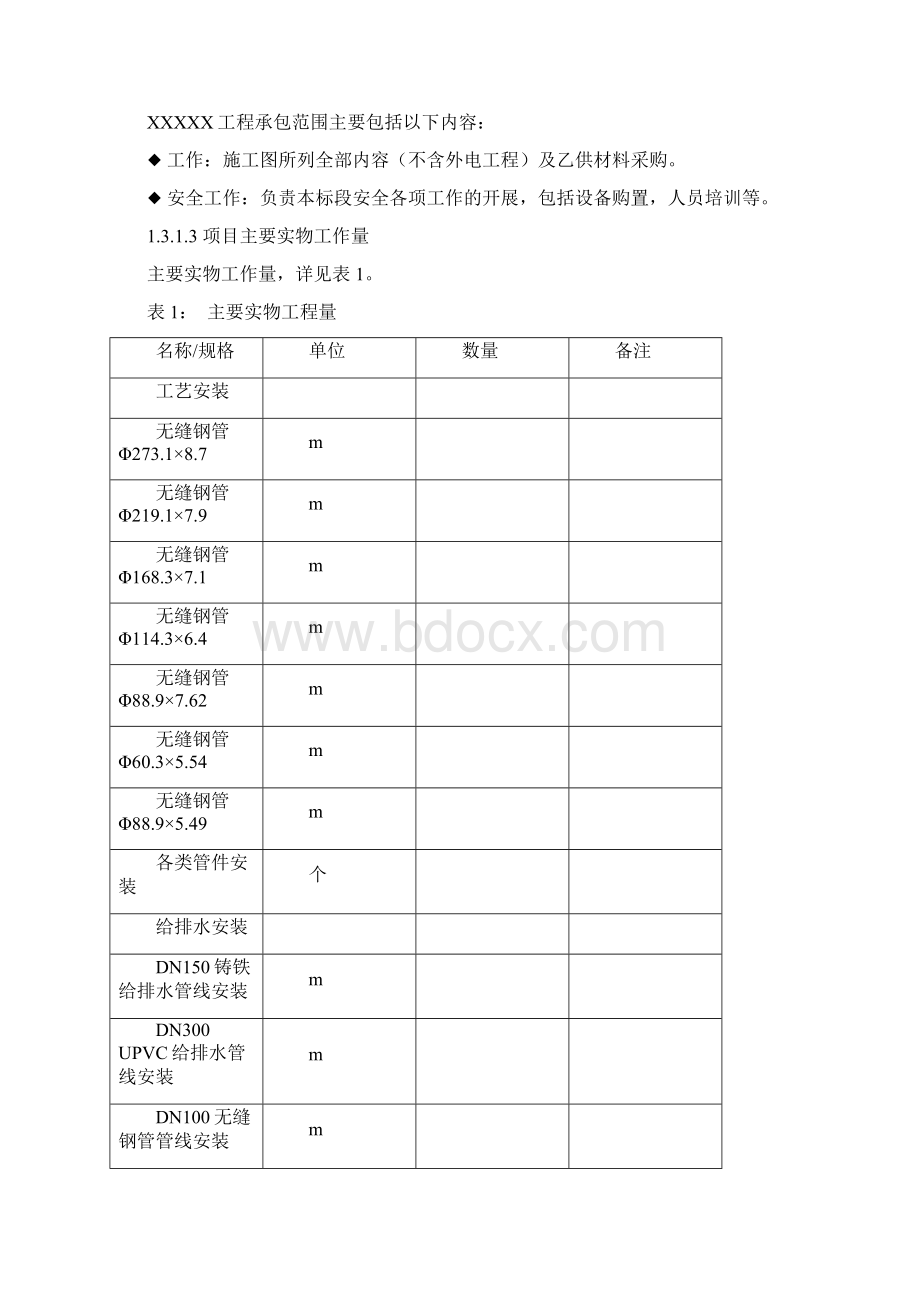 施工建设项目管理实施规划文档格式.docx_第2页