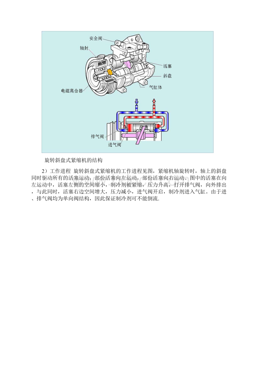 空调制冷系统组成部件及结构图Word格式文档下载.docx_第3页