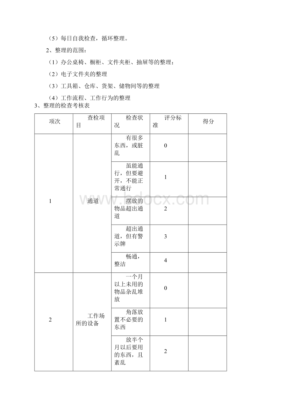 XX厂的5S实施方案.docx_第2页