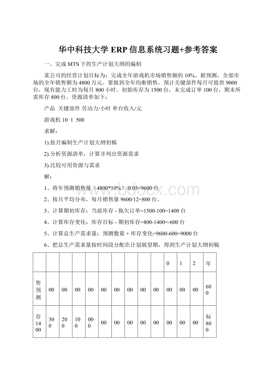 华中科技大学ERP信息系统习题+参考答案Word格式文档下载.docx_第1页