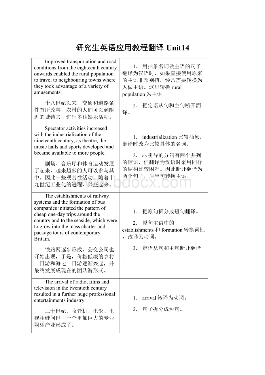 研究生英语应用教程翻译Unit14Word下载.docx