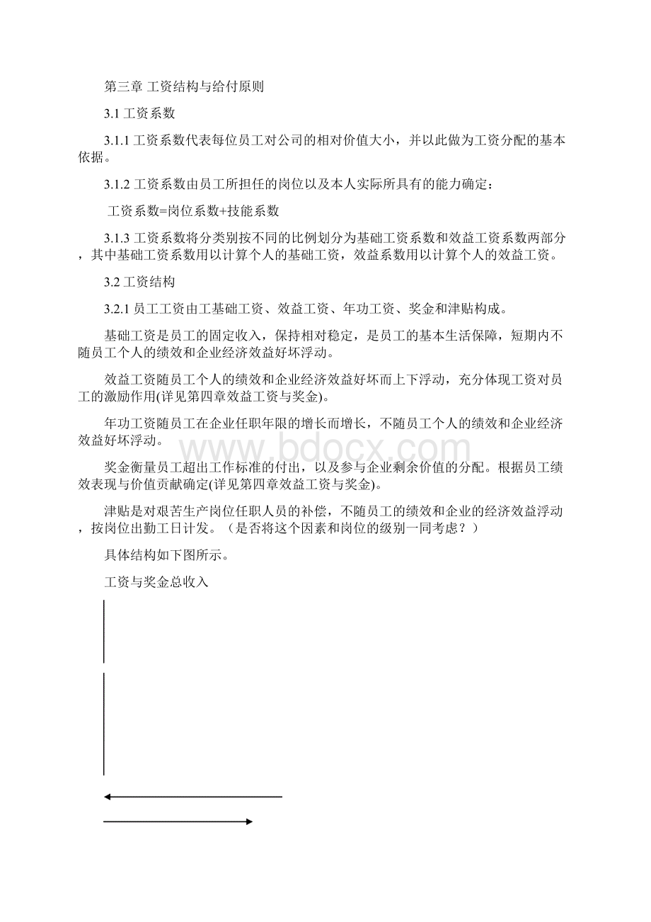 集团薪酬管理制度文档格式.docx_第2页