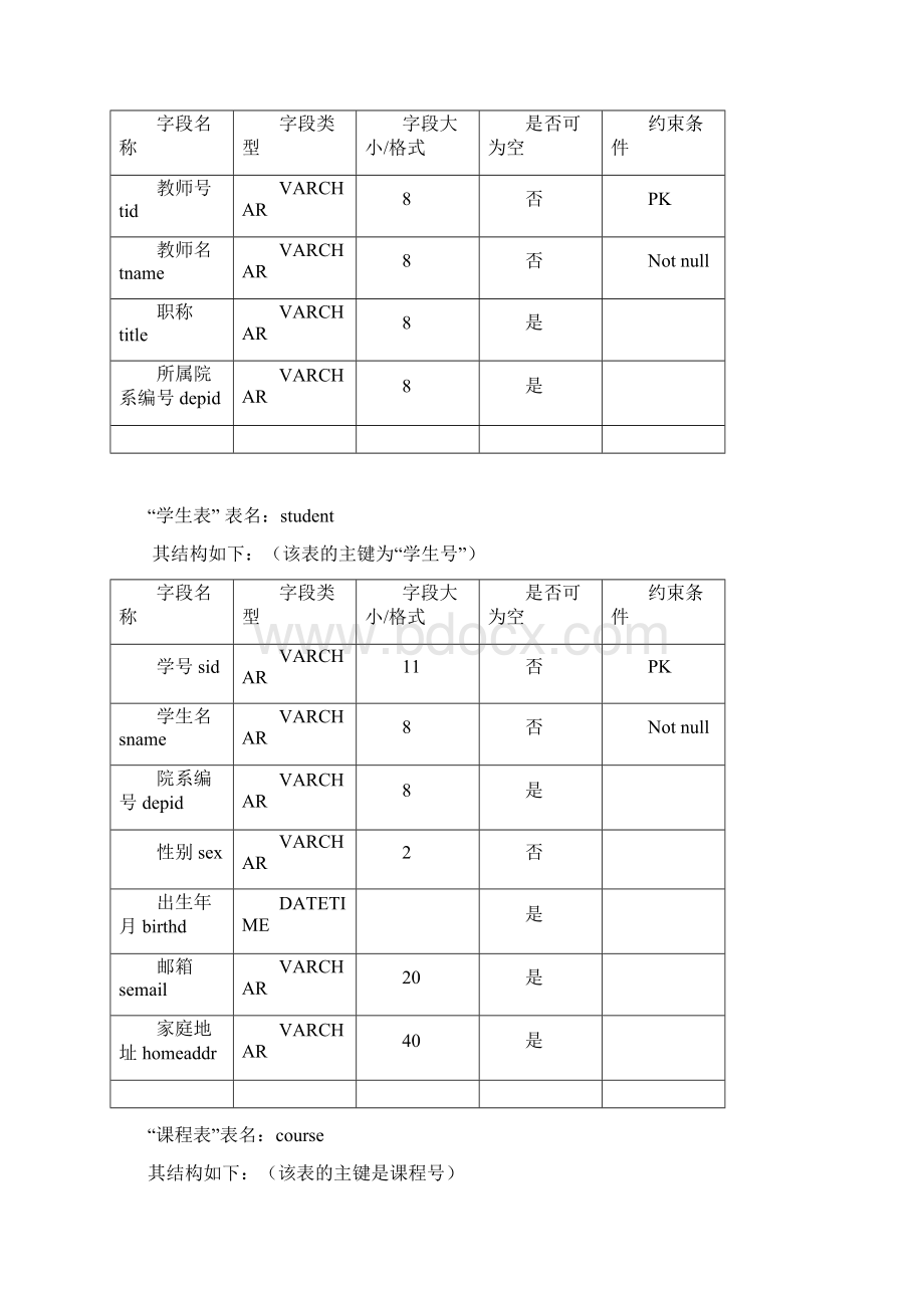 电子科技大学数据库原理及应用实验报告.docx_第3页