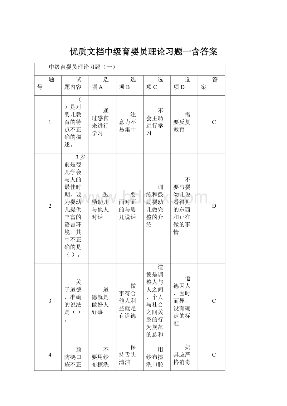 优质文档中级育婴员理论习题一含答案文档格式.docx