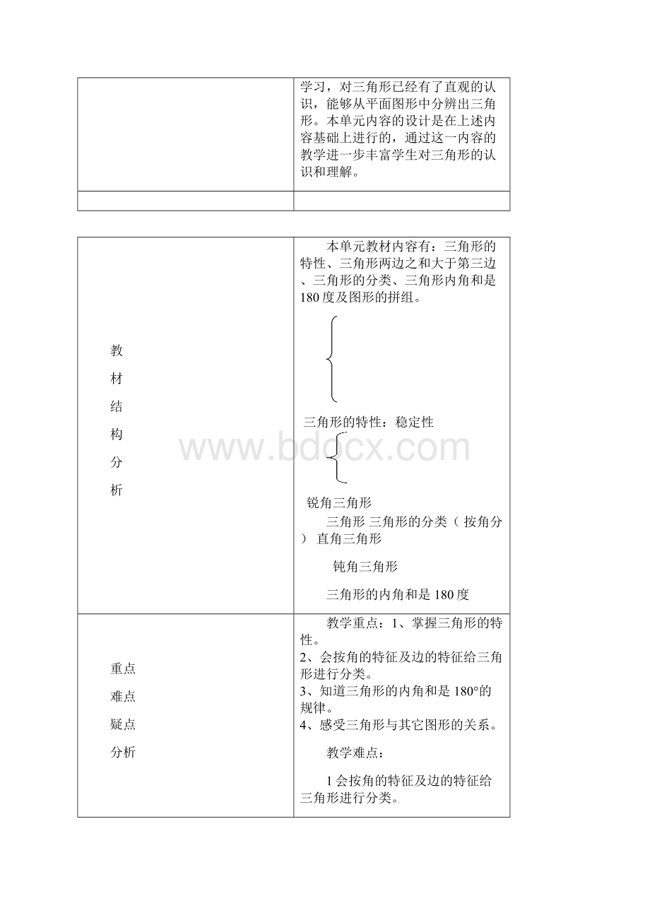 人教版四下数学第五单元.docx_第2页