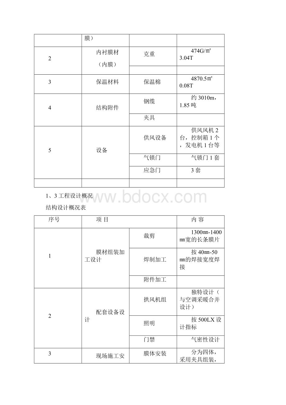 多功能馆气膜结构施工组织设计.docx_第2页