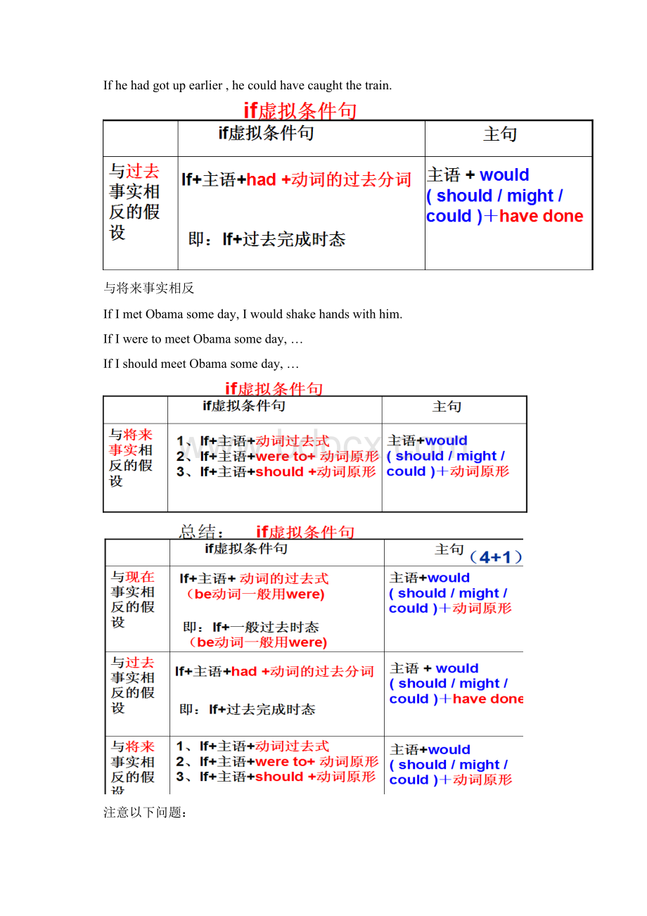 高中英语语法串讲之虚拟语气.docx_第3页