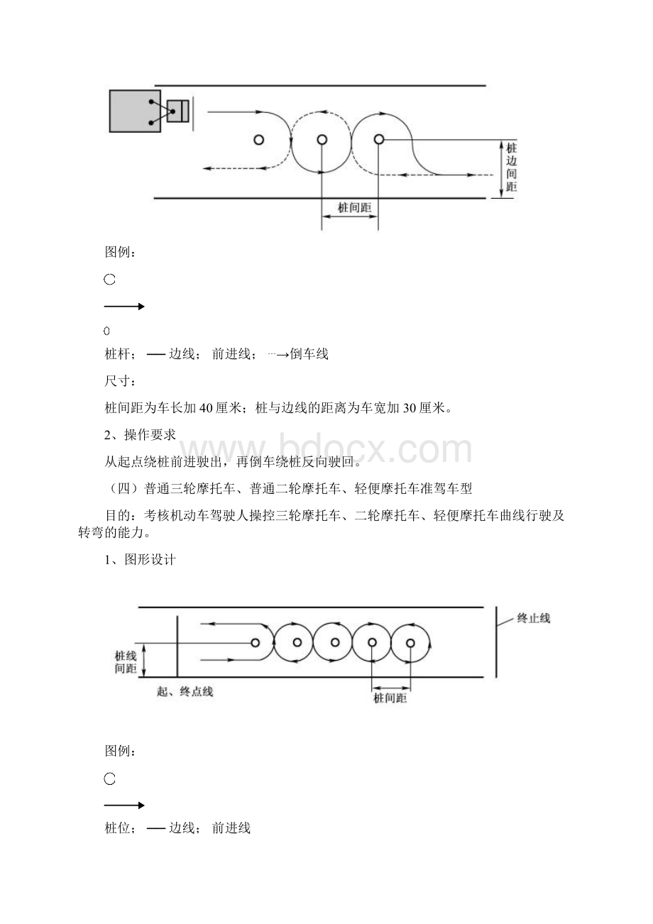 科目二考试项目和操作要求.docx_第3页