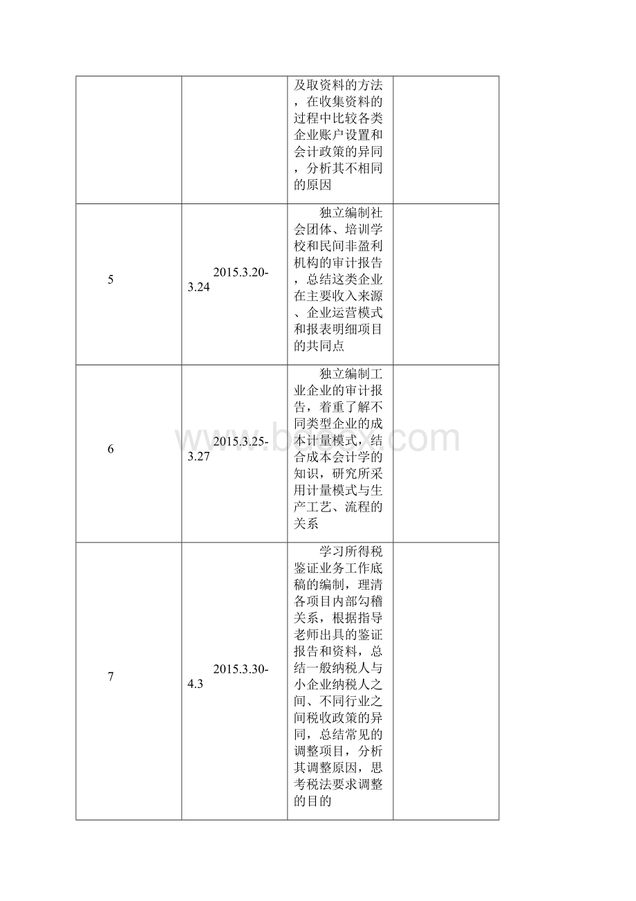 毕业实习作业完整版.docx_第2页