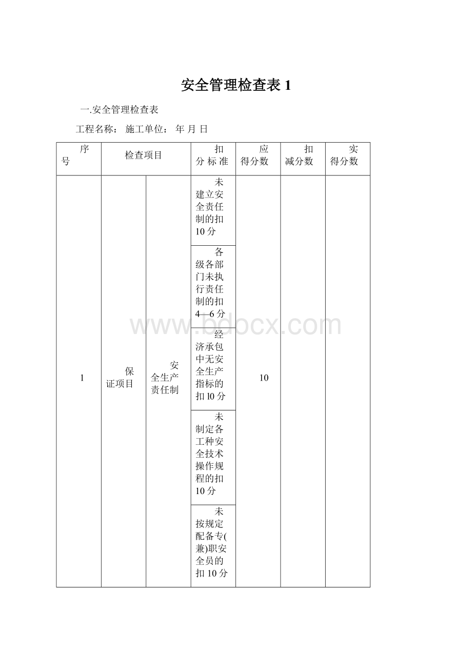 安全管理检查表1Word文档下载推荐.docx_第1页