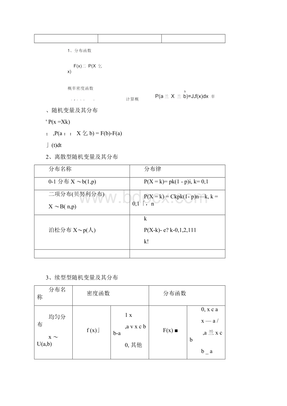 概率论与数理统计重要公式.docx_第2页