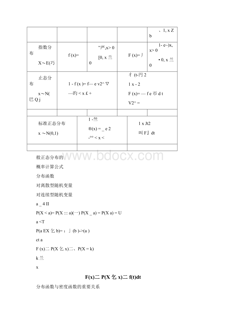 概率论与数理统计重要公式.docx_第3页