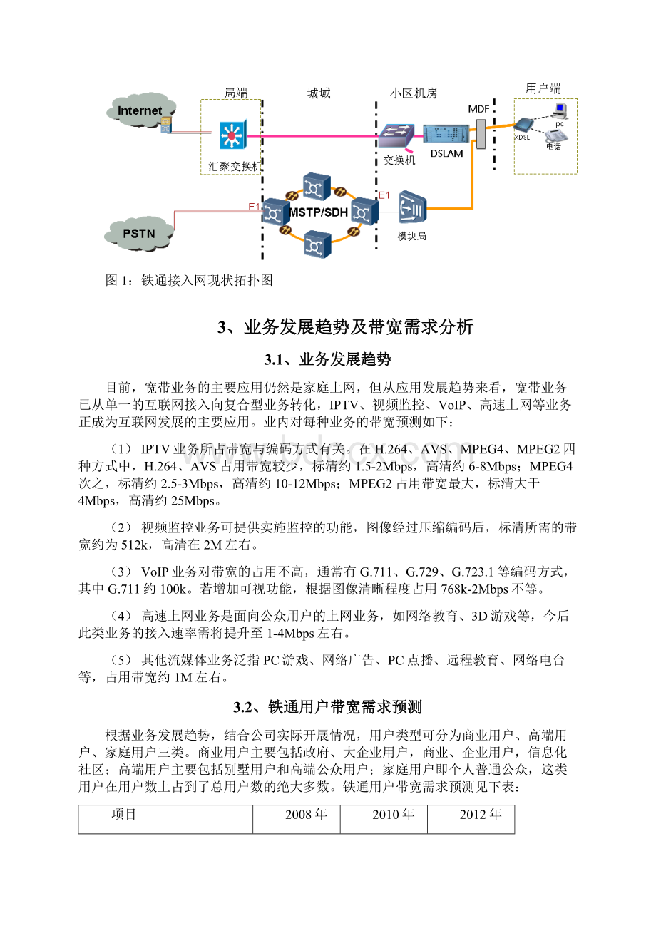 中国铁通接入网光进铜退指导意见.docx_第3页