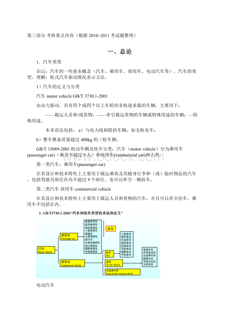 0309自学考试《汽车概论》课程复习提纲Word格式.docx_第3页