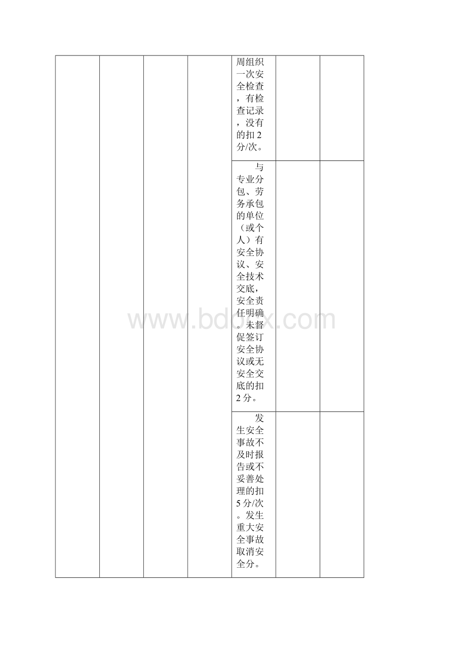 各类项目经理绩效考核表格汇总大全管理资料.docx_第2页