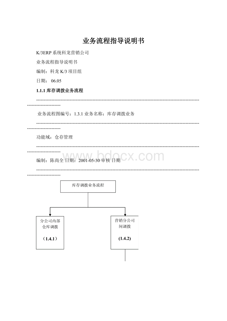 业务流程指导说明书.docx_第1页