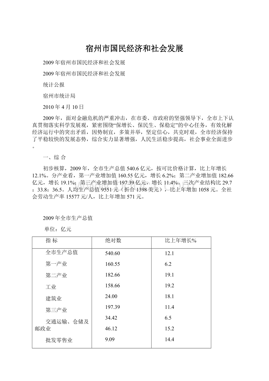 宿州市国民经济和社会发展Word格式.docx