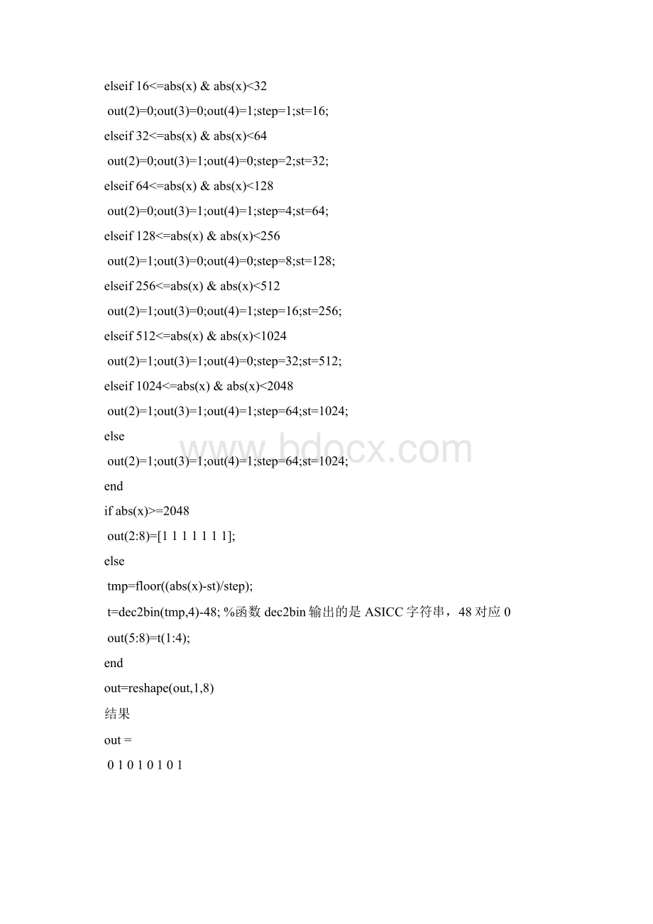 通信系统仿真大作业Word格式文档下载.docx_第3页