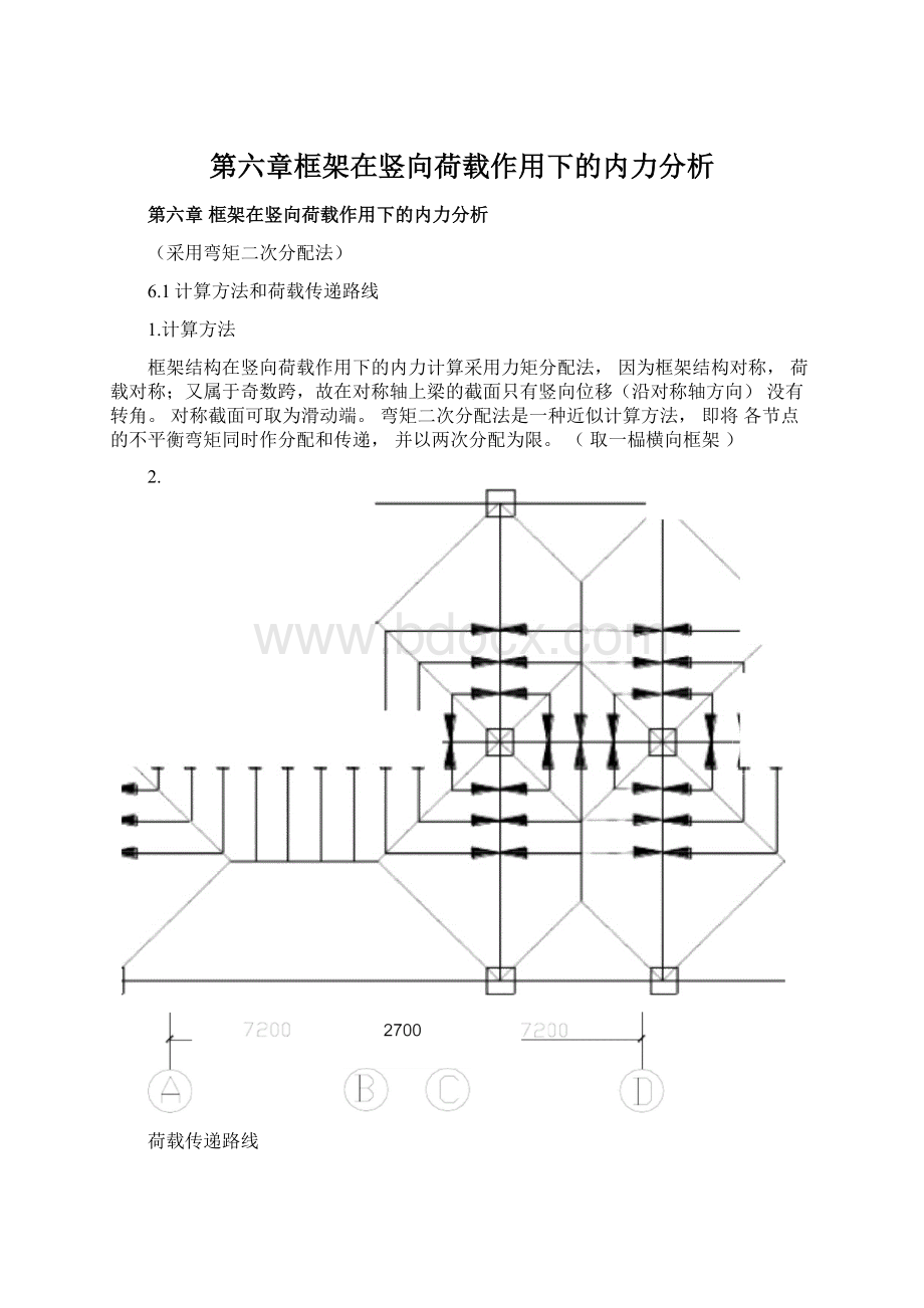 第六章框架在竖向荷载作用下的内力分析.docx_第1页