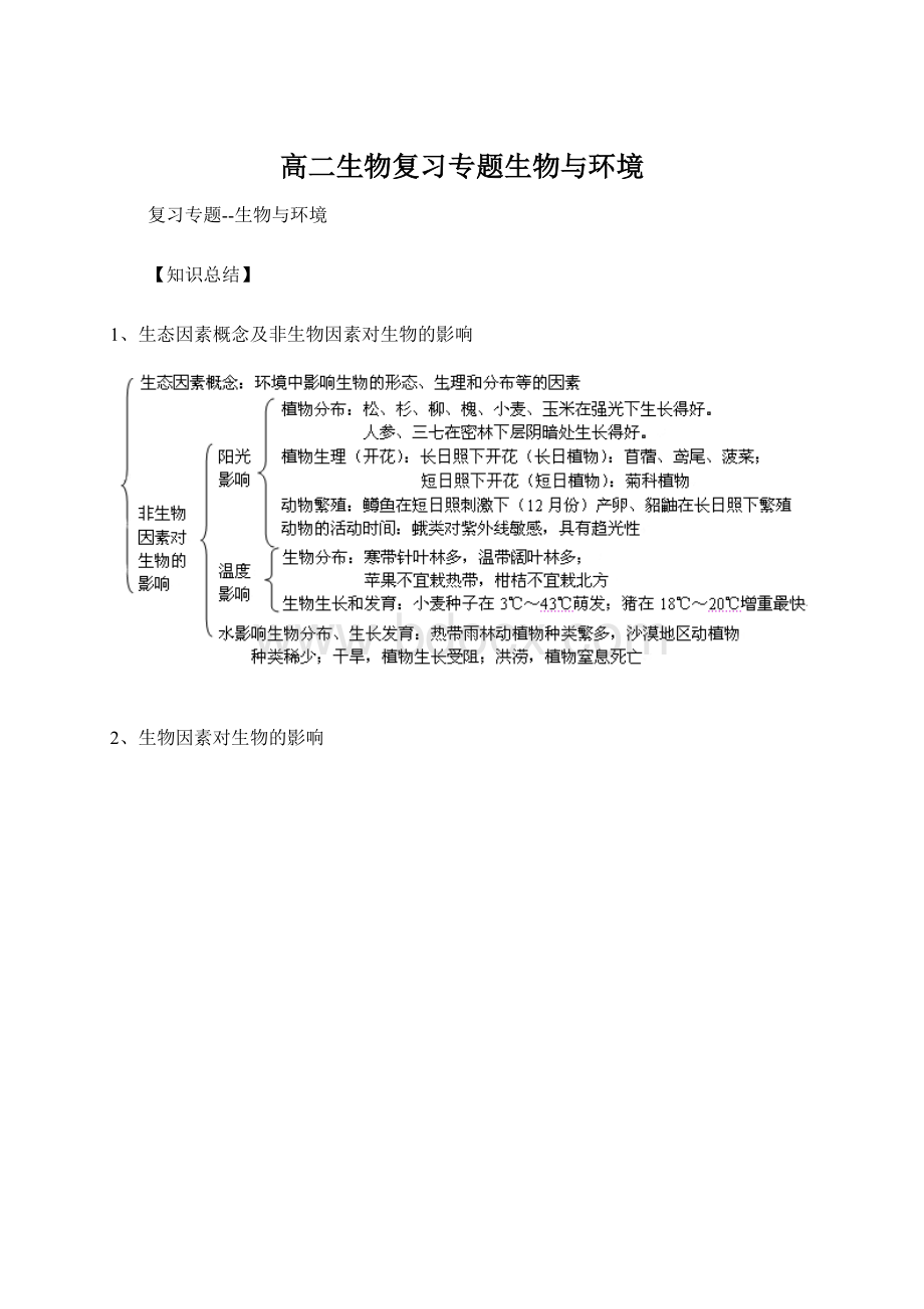 高二生物复习专题生物与环境.docx_第1页