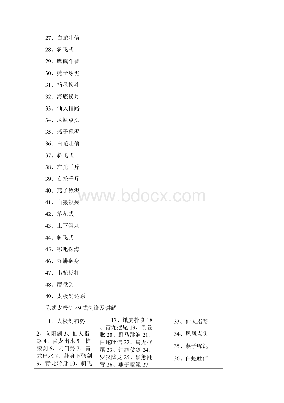 陈式太极剑49式剑谱及解说.docx_第2页